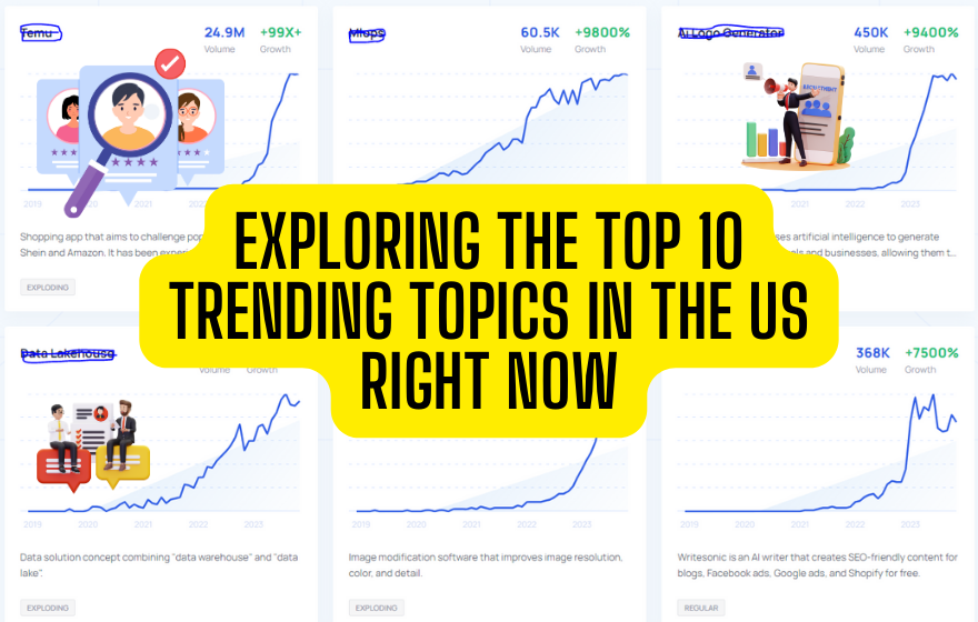 Exploring the Top 10 Trending Topics in the US Right Now